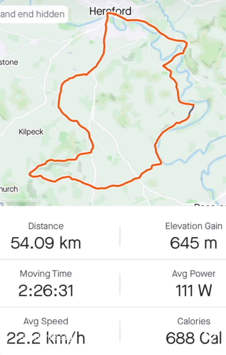 RubbishWife's tweet image. #sundaystuff