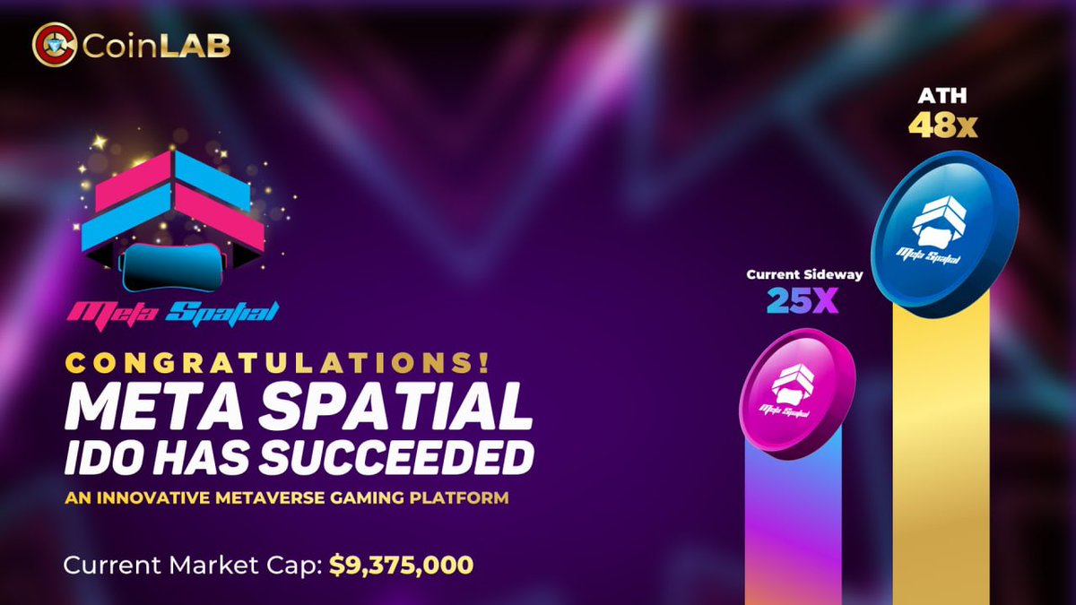 mrhot_L2's tweet photo. Congratulations on a great launch, CoinLAB Partner! 🥰
✅ ATH $4.8 x48 Public Sale
✅ Current price $2.5
✅ Market cap 9.3M$ 
✅ Holders ~7k
The super potential initiative is confident in its ability to change people's perceptions of the Metaverse.
@MetaSpatial_io @CoinLAB_Offi https://t.co/zHVX4Mzp8W