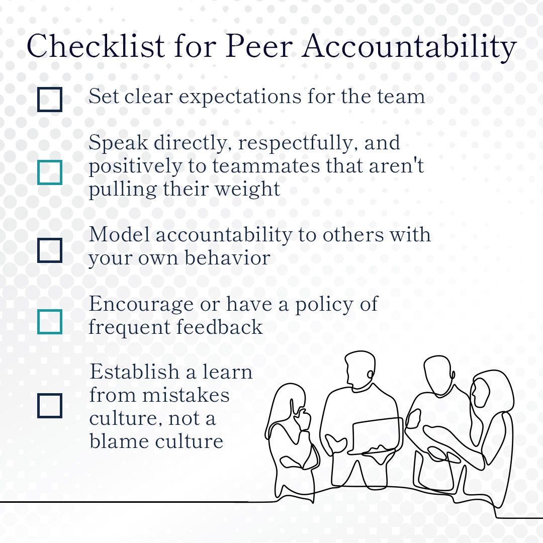 arootahcoach's tweet photo. A culture that strives for high performance is made up of a team that holds each other #accountable! This doesn’t mean they compete with one another. They learn from mistakes rather than blame each other. Here are some foundational principles for a culture of #peeraccountability! https://t.co/MaYvOOqTZ9