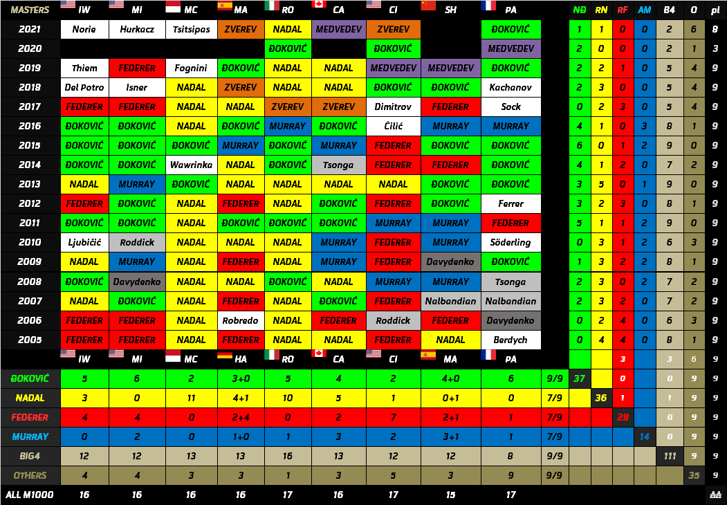 FDnHrb0XIAMRiCM?format=png&name=medium