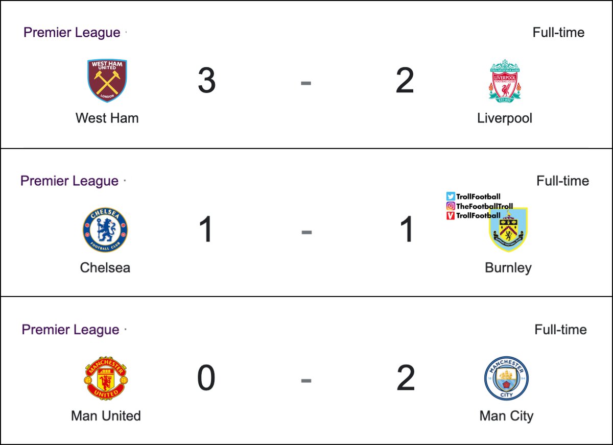 TrollFootball's tweet photo. It was a very good gameweek for small clubs in the Premier League. https://t.co/CHc6g5xX5H