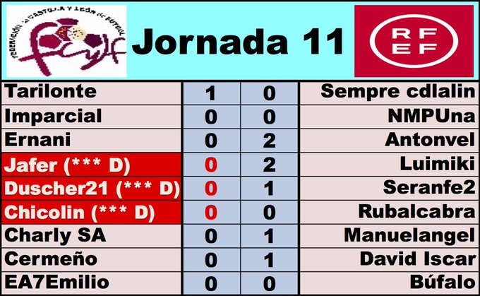 'La Liga dl G-VIII d 3ª RFEF' // Normas y Clasificación // Temp. 2023/24 - Página 2 FDnKwO-WEAAY4qq?format=jpg&name=small