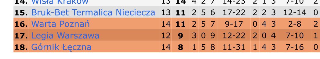 FDnL6KfWYAkRuI8?format=jpg&name=medium