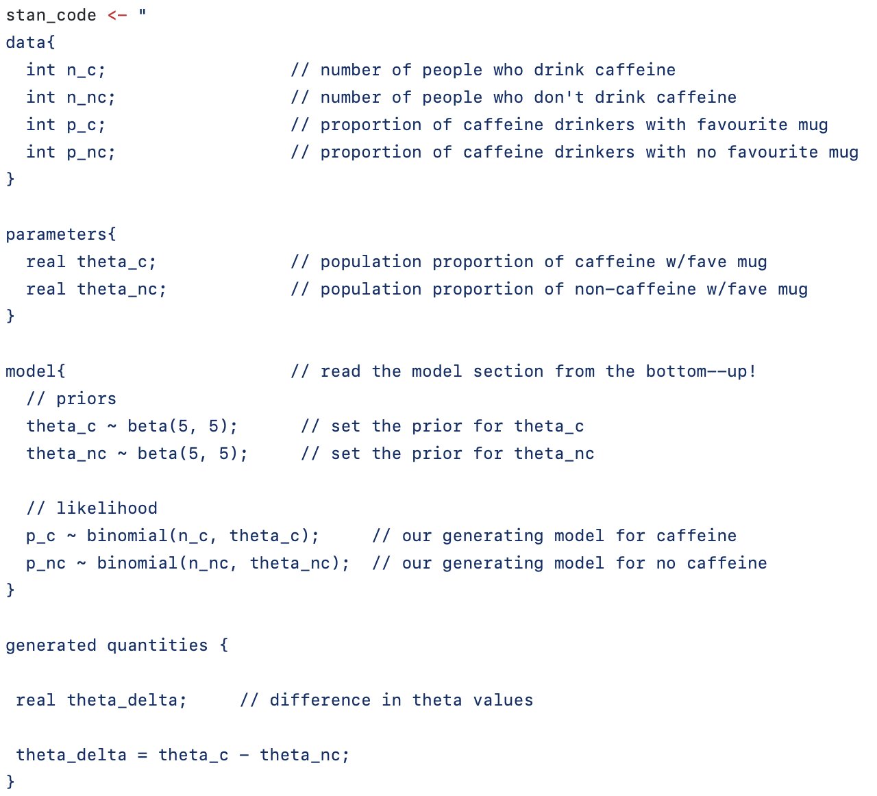 Thomas Wiecki 🐘 @twiecki@bayes.club on Twitter: 