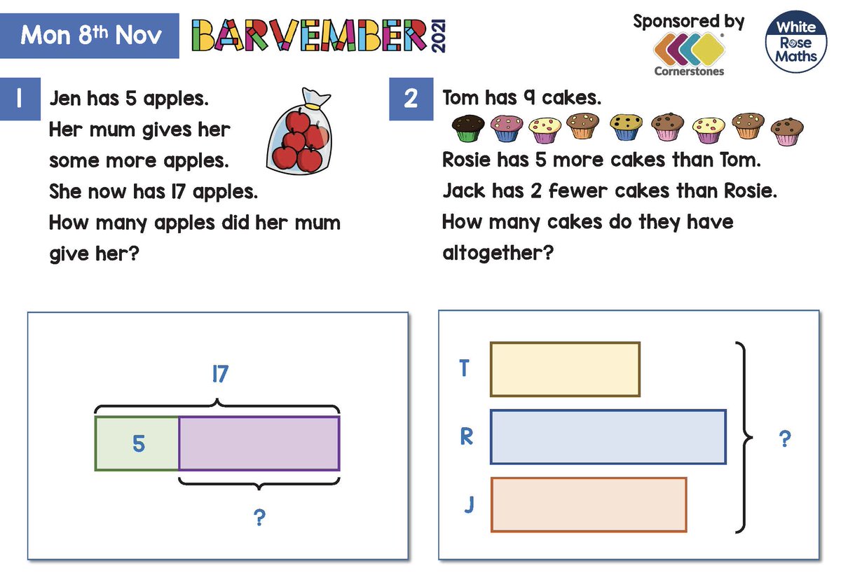 ✍️ #Barvember week 2 questions are here and our friends at <a href="/Cornerstonesedu/">Cornerstones Education</a> are this week's sponsor! We will have bonus prizes to give away alongside our bar modelling kits and Tiny toys!

ow.ly/9JJx50GHPGT