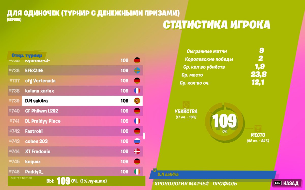 sak4ra (@miti0r) on Twitter photo 