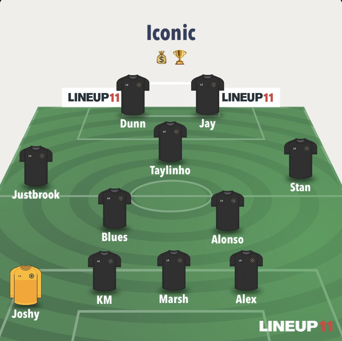Iconic_FIFA's tweet photo. Play tonight in @UnityBluefin Cash cup 💰 

⏰ 8:30
📺 https://t.co/vkM4zMsFGc https://t.co/mZcRceiI9X