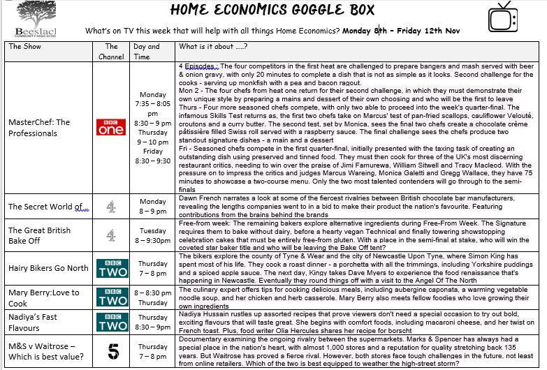 Lots to watch this week on 📺
👀GBBO - Free From week should be interesting for all
📺Secret World of Chocolate - HFT pupils looking at Product Dev stages.
📺BGE &amp; PC classes have a range to pick from.
Remember watching any one will help reinforce your learning in the classroom.