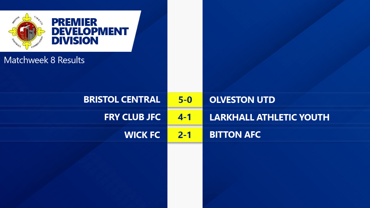 Bristolu21's tweet photo. The Premier Development Division Match week 8 full-time scores! #BFCLdev @swsportsnews @bsoccerworld @GlosFA @OlvestonFC @FryClub21s @LarkhallYouthFC @Wickfc18s @Bittonjunafc @Bristol_central https://t.co/MLOqpT7yaX