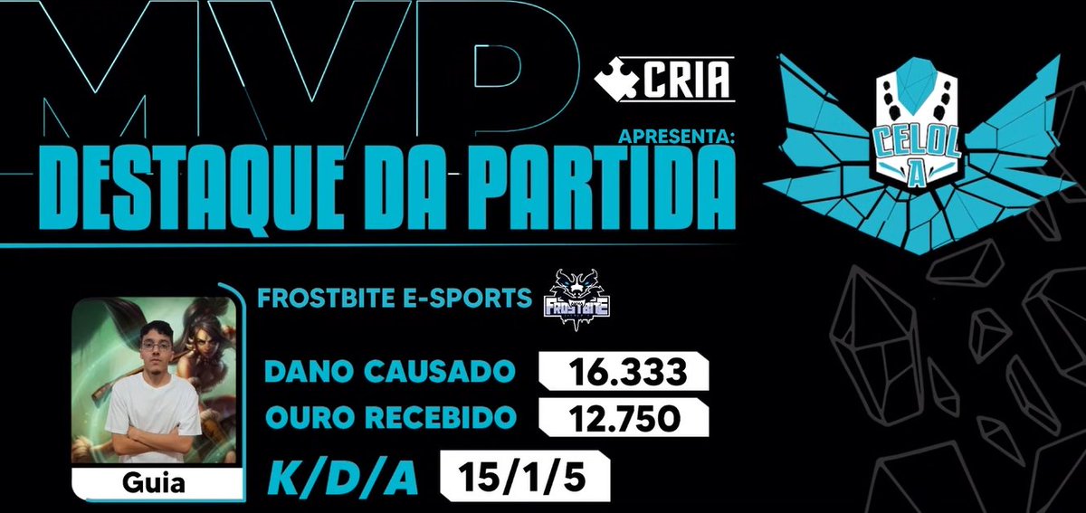 Frostbitesport's tweet photo. E estamos indo em busca da vitória desse CAMP .
Nosso novo mvp de hoje , é o guia!
Parabens meu querido e seguimos fortes para esse campeonato !
#GOFTB
@lolesports @CBLOL https://t.co/7ZROfpBxLq