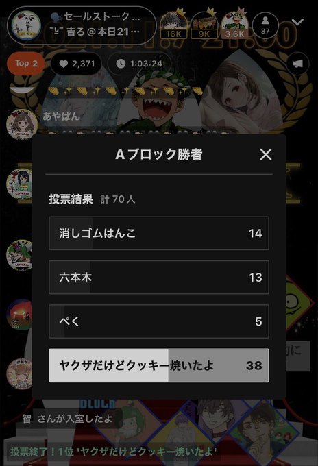 Yakuzadakedoさんのイラストまとめ Yakuzadakedoさんのイラストまとめ