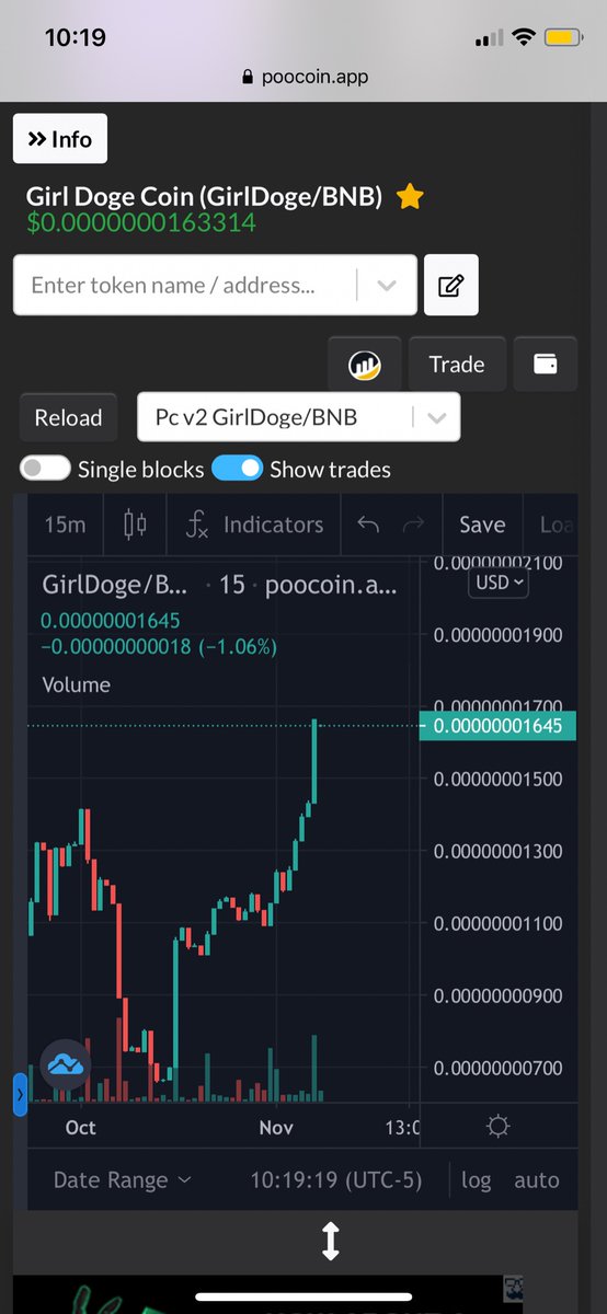 Hello #moonvember 

#BSCGem #BinanceSmartChain #girldoge #memecoin #nfts #metaverse