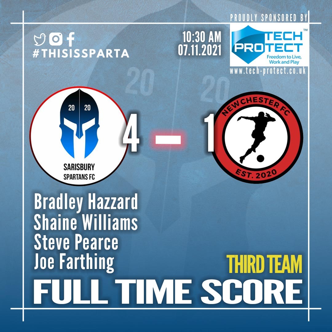 SSpartansFC's tweet image. 📰 Spartans #Thirds are in the 🎩 for the third round with a hard fought victory over @NewchesterFC 

⚽ Bradley Hazzard
⚽ Shaine Williams
⚽ Steve Pearce
⚽ Joe Farthing

MOTM - Steve Pearce - If interested in sponsoring Steve please contact the club

#ThisisSparta
🟡🟡