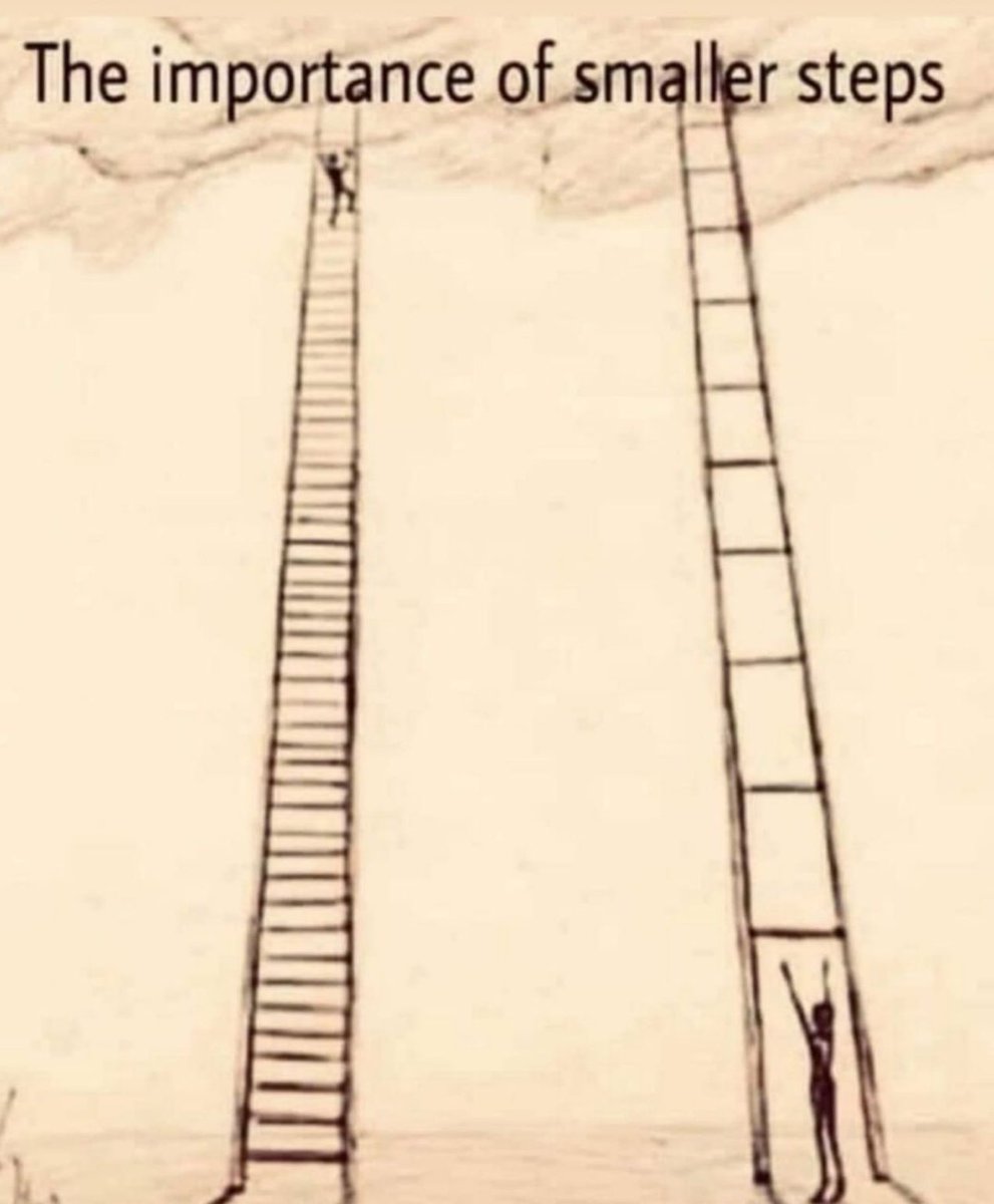 Proactive Coach (@proactivecoach) on Twitter photo 