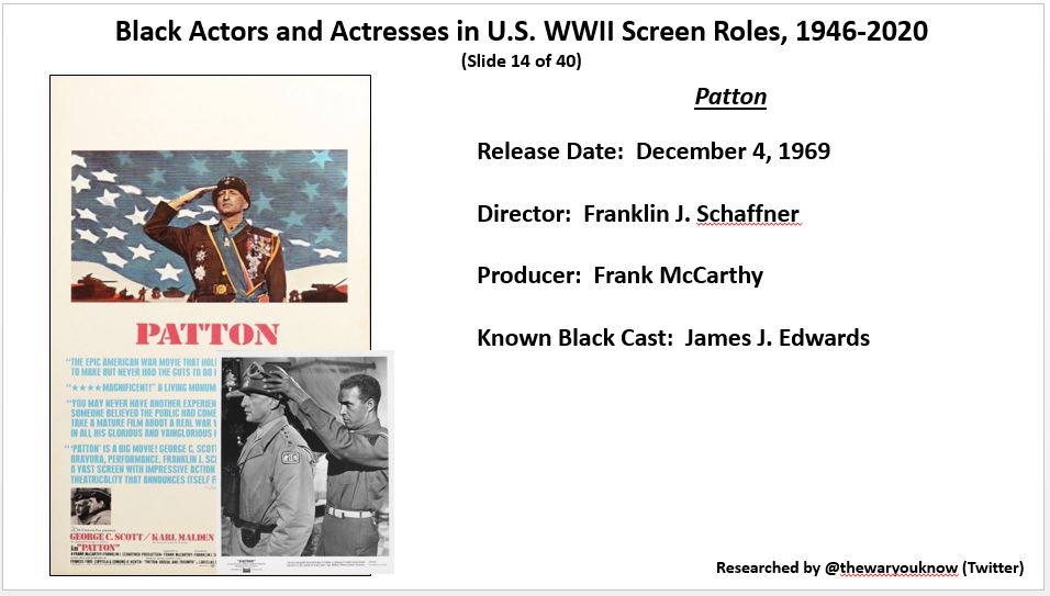 thewaryouknow's tweet photo. @AdamGivens71 @sdhinnershitz @IanWToll @nfergus @jamesmscott3 @arl0008 @StraussGwen @MKStoryLife1 @MichaelNeiberg @janetsomerville @HilaryRoberts57 A recent project - Black Actors and Actresses in U.S. WWII Screen Roles, 1946- 2020. Tweet 4 of 10. Thank you for your time - https://t.co/bf2pYU962Y