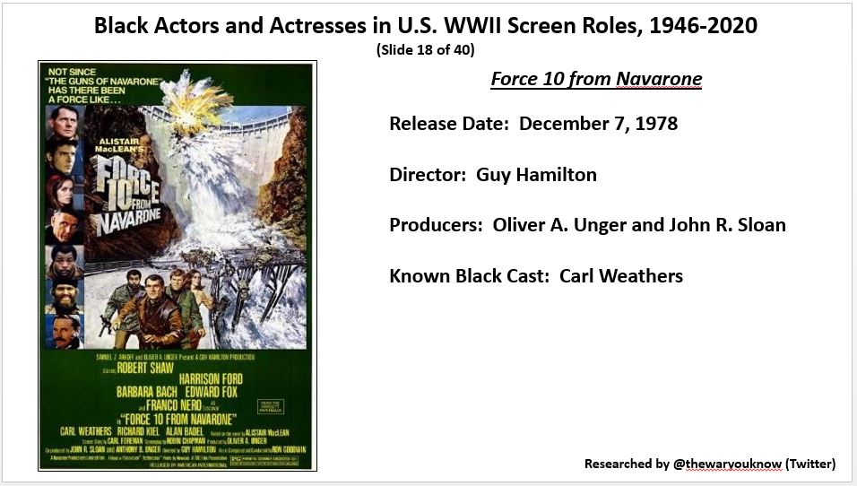thewaryouknow's tweet photo. @AdamGivens71 @sdhinnershitz @IanWToll @nfergus @jamesmscott3 @arl0008 @StraussGwen @MKStoryLife1 @MichaelNeiberg @janetsomerville @HilaryRoberts57 A recent project - Black Actors and Actresses in U.S. WWII Screen Roles, 1946- 2020. Tweet 5 of 10. Thank you for your time - https://t.co/LMe0UPO1kR