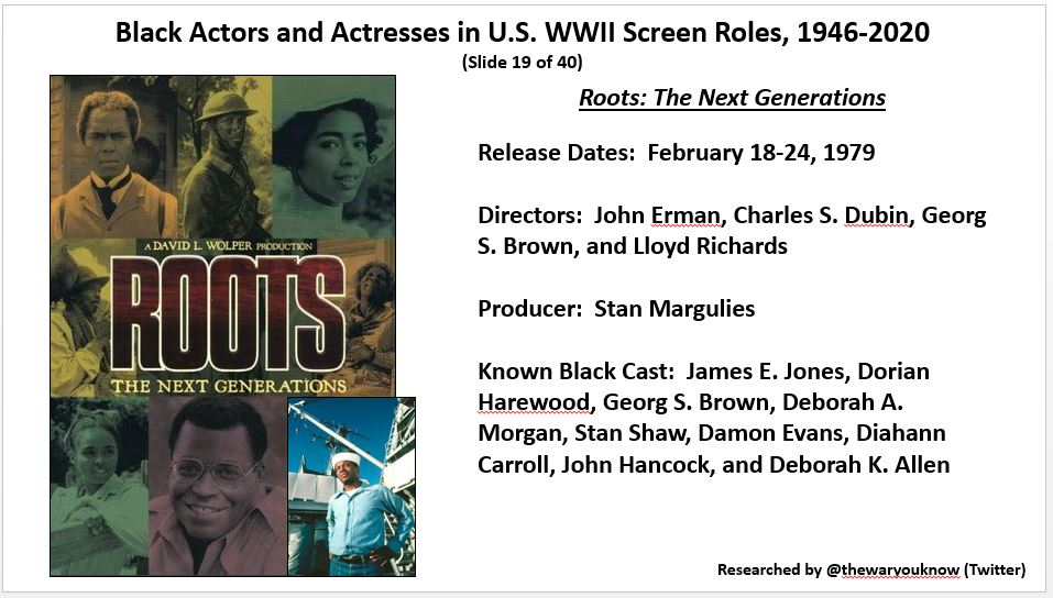 thewaryouknow's tweet photo. @AdamGivens71 @sdhinnershitz @IanWToll @nfergus @jamesmscott3 @arl0008 @StraussGwen @MKStoryLife1 @MichaelNeiberg @janetsomerville @HilaryRoberts57 A recent project - Black Actors and Actresses in U.S. WWII Screen Roles, 1946- 2020. Tweet 5 of 10. Thank you for your time - https://t.co/LMe0UPO1kR