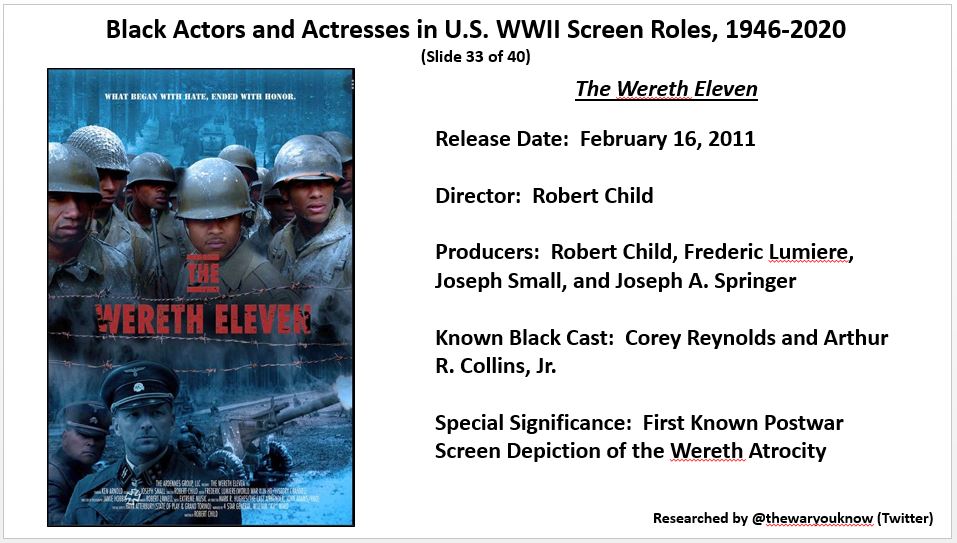 thewaryouknow's tweet photo. @AdamGivens71 @sdhinnershitz @IanWToll @nfergus @jamesmscott3 @arl0008 @StraussGwen @MKStoryLife1 @MichaelNeiberg @janetsomerville @HilaryRoberts57 A recent project - Black Actors and Actresses in U.S. WWII Screen Roles, 1946- 2020. Tweet 9 of 10. Thank you for your time - https://t.co/8plsEWhZ8f