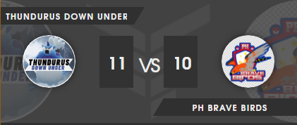Thundurus Down Under has clutched out our first APAC Diamond Cycle bout with an 11-10! 💎

Shout-out to <a href="/Yusei_furou/">TJ “Yusei_Furou” NZL</a> and @janeandtoby for the 3-0's that helped to push us over the line!! 🐐

Ggs to the PH Brave Birds and good luck in the rest of the cycle! 💪
