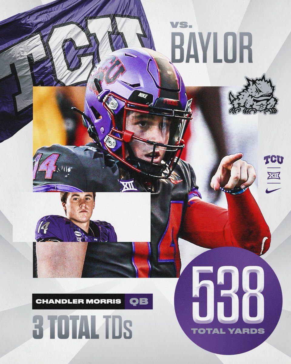 TCU Football tweet media