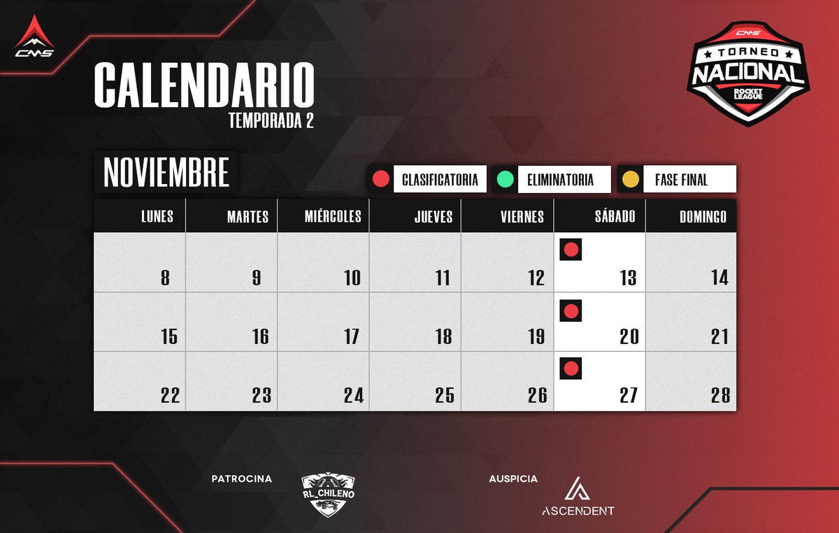 ⚠️ NUEVO TORNEO ⚠️
Abierta la inscripción para el Torneo Nacional CMS 2021 de Rocket League

💰$150.000 CLP a repartir
▶️Inscripción Gratis
▶️Modalidad 3v3
🎦Transmisión por Twitch 
4️⃣ oportunidades de clasificación a eliminatorias

Link de inscripción: chilemasterseries.cl/torneo-naciona…