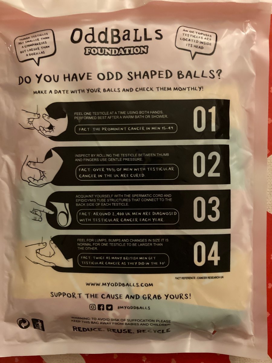 rebecca70340919's tweet photo. Is loving the fact that @myoddballs are packaged in recycled packaging and has clear instructions βhow to checkβ yourself! We need more of this #TogetherStronger #myoddballs #prostatehealth #prostatecancer #checkthem #MensHealth #checkitout https://t.co/iWxV7C8Isy