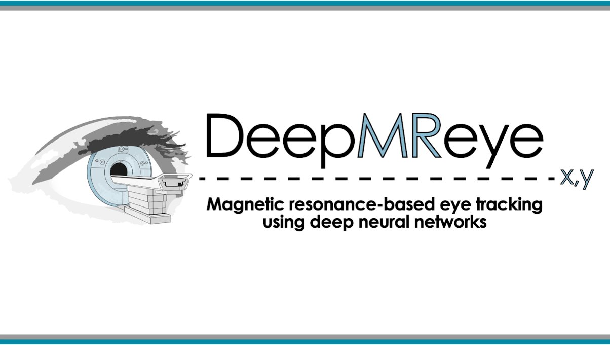 Eye tracking store deep learning