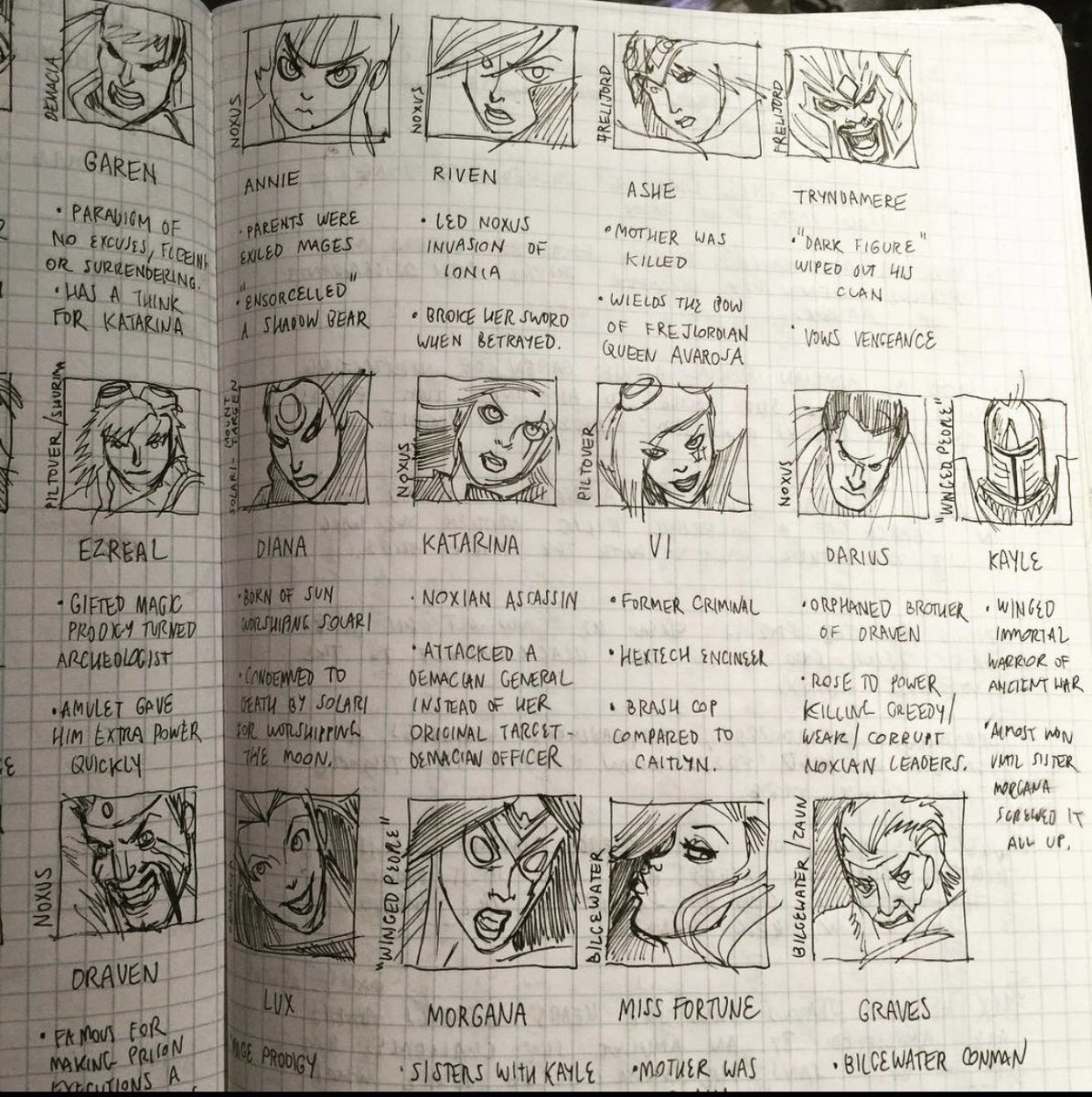 Finally got a chance to check out Arcane episode one and I’m blown away. I’m probably biased because Vi was my main. Here’s some old character notes I did years ago to wrap my head around all of League’s champs (Warning: some MILD arcane spoilers if you zoom in)