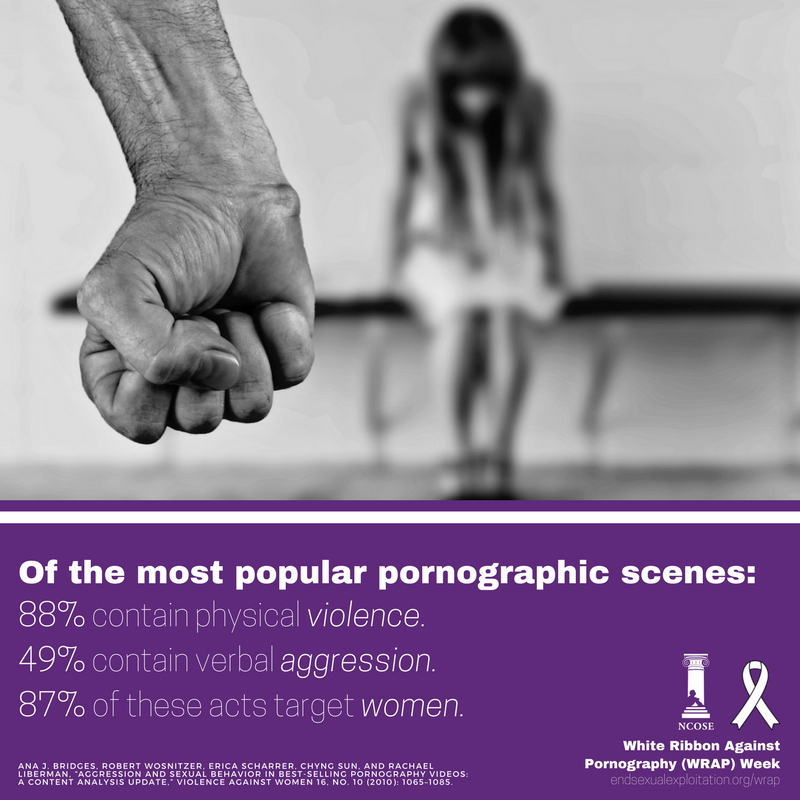 Porn_Harms's tweet photo. The violence needs to stop.

#WRAPweek #PornHarms https://t.co/NCHOoiZhsb
