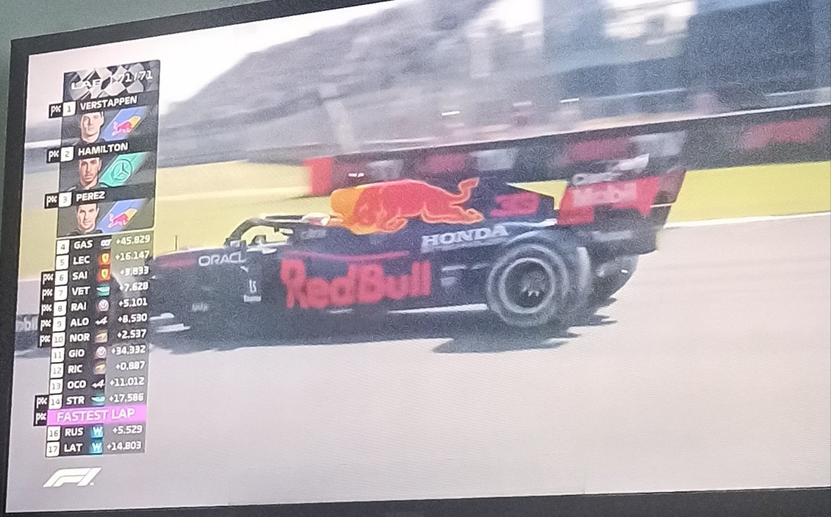 viketkumar's tweet image. What a drive, great race Max!