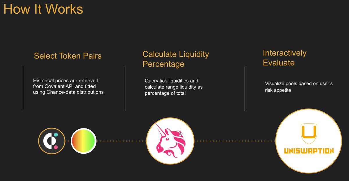 ChanceofXYZ's tweet photo. Chance-data makes it easy to preserve the shape of uncertainty without needing to lug along a lot of historical data. 🚥 https://t.co/MrRFcOUugW