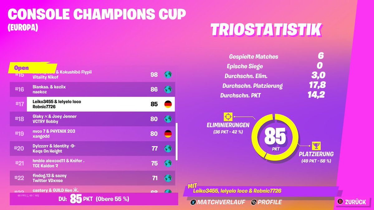 17th (400$ each) w/ <a href="/Robnic_/">Robnic</a> &amp; <a href="/bobotambe/">Stabiler Loco</a>