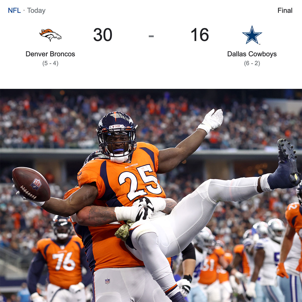 SNFonNBC's tweet photo. STATEMENT WIN BY THE BRONCOS. 💪

#BroncosCountry | @Broncos https://t.co/fPXmCHd3ws