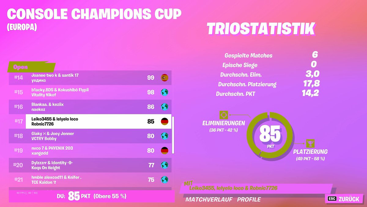 Robnic_'s tweet photo. #17 Console Finale ($400) @bobotambe @5Leiko  ist ok https://t.co/mU4cfIx5W0
