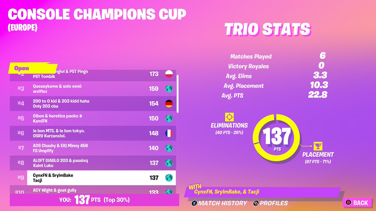 SryImBake tweet media