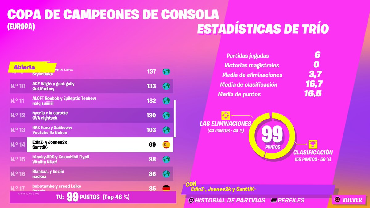 Chocked so hard 400 each @2ksantik @joanee2k