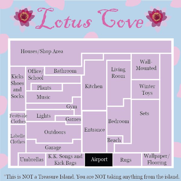 LC Catalog Island tweet media