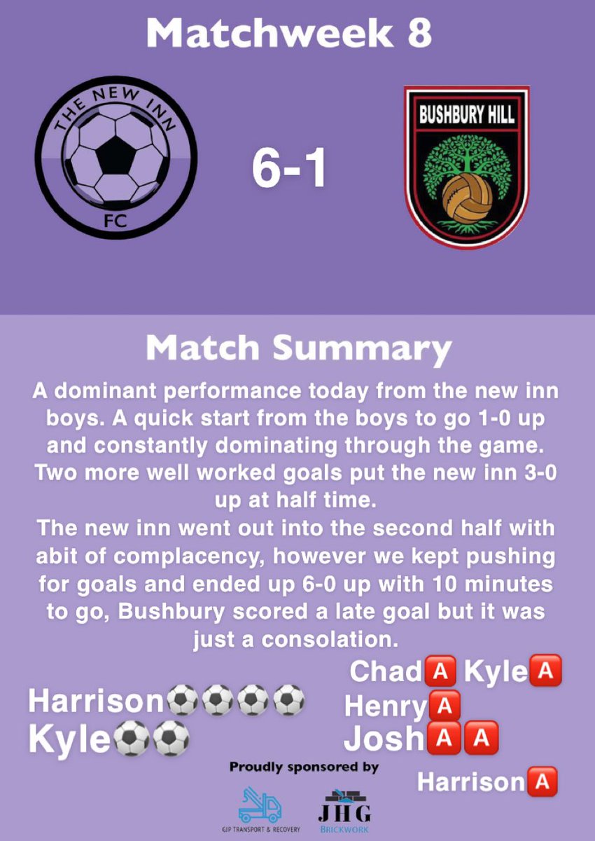 NewInnWomFC's tweet photo. A well deserved win today for the boys⚽️⚽️

Onto next week in the cup‼️⚽️ https://t.co/iHhlEhQna1