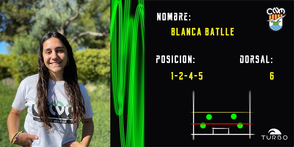 Otro partido de nuestras #feminas del <a href="/CN_Montjuic/">CN Montjuïc</a> hoy domingo frente <a href="/cnmataro/">Centre Natació Mataró</a> 📉 con derrota
<a href="/blancabatlle/">Blanca</a> está con nosotros para darnos fuerzas 💪
Seguro que lo vamos remontando con el paso de los partidos.
#Waterpolo #BalonAmarillo #Familia #Natura #Esport #NuevaJugadora