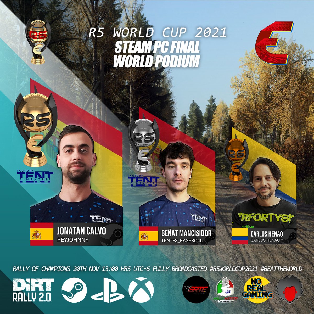 Dust_Up_eSports's tweet photo. #R5WORLDCUP2021
🇬🇧⚫️Congratulations to Jonatan Calvo @TENTFactorySimR  🇪🇸, first PC STEAM R5 World Champion 🏅!
🥈🇪🇸 Beñat Mancisidor
🥉🇨🇴 Carlos Henao
❗️ Watch CROSS Platform Rally of Champions Grand final phase fully on live here:
https://t.co/X0VKzgsUih
20TH NOV 13:00HRS UTC-6 https://t.co/CvZ26euWcb