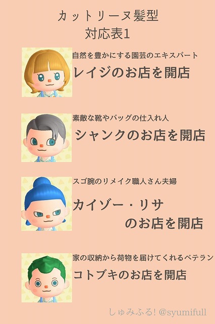 カットリーヌのtwitterイラスト検索結果