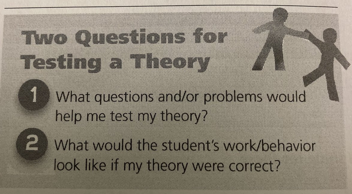 AllLearnersMath's tweet image. When trying to figure out how to best meet the needs of a student who is currently struggling with a concept... come up with theories about why:  Interviewing students is a great way to test theories!  @Dr_John_4_Math #Math4All #SolvingForWhy #Math  #mtbos @Math_Solutions #Maths