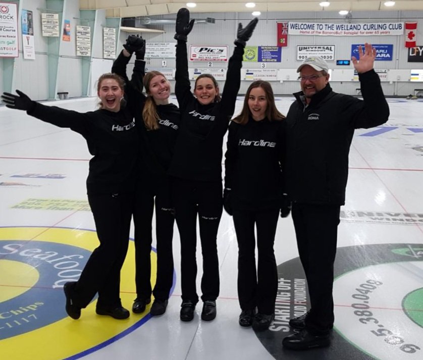 CurlingOntario's tweet photo. The @CurlON_ #U21ProvincialQualifiers have concluded.  Announcing your #Champions:

Women's 2021 U21 Champion: Team Blad (@DundasValleyGCC)

Men's 2021 U21 Champion: @_Team_Mitchell (@WhitbyCurling)

#Curling
#ThrowingRocksAtHouses https://t.co/nK4GEIjF5u
