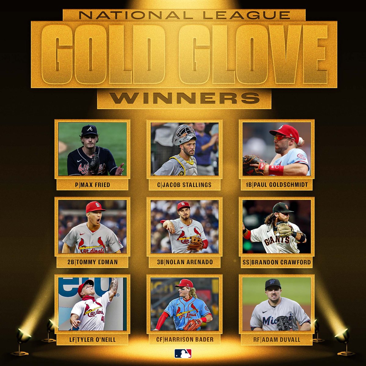 MLB's tweet image. The best fielders in the Senior Circuit.

Your 2021 Gold Glove Award winners in the NL!