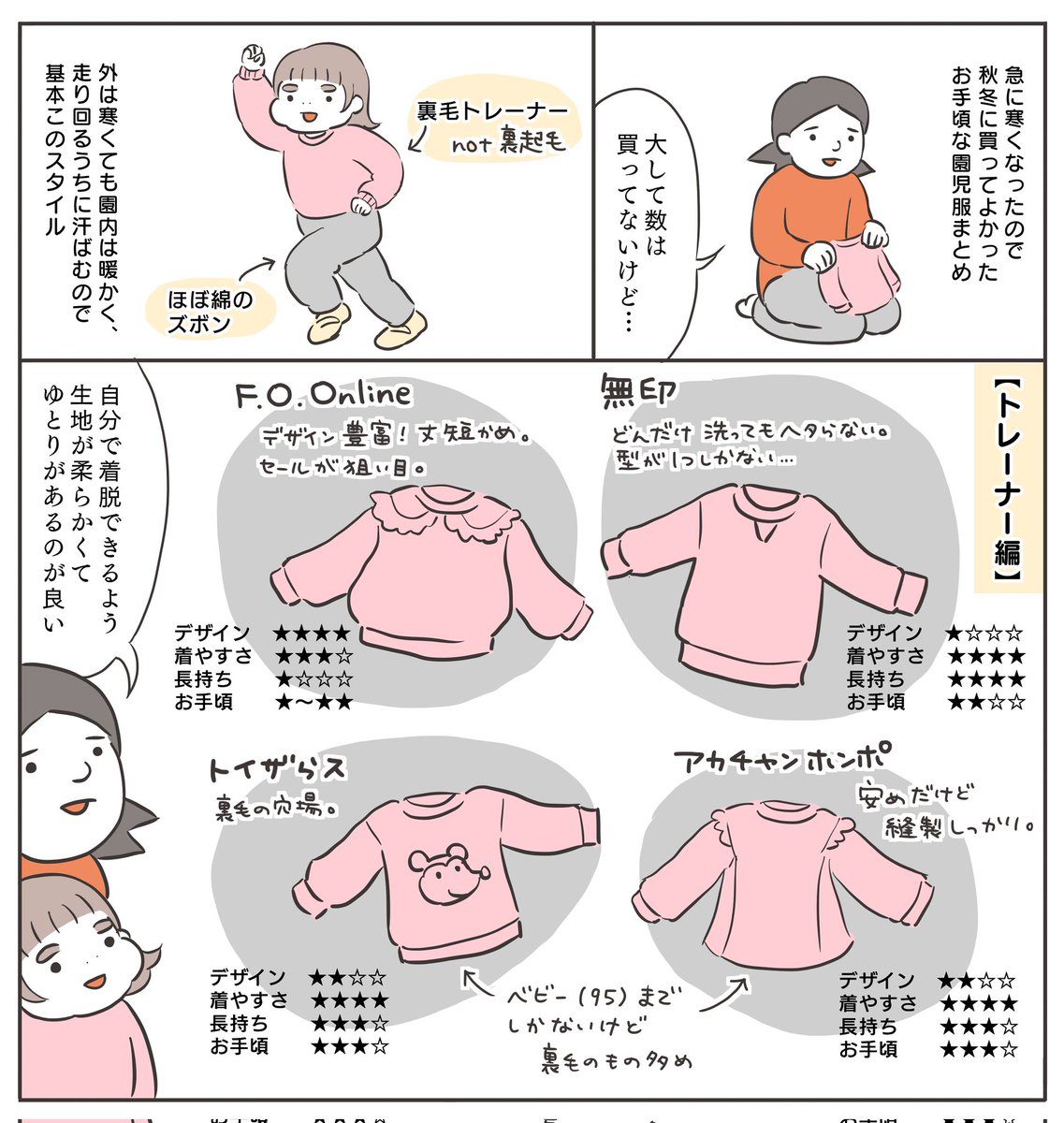 保育園・幼稚園用に買った、裏毛のトレーナー&綿ズボンのオススメブランド〜!
「裏起毛はいらんのよ!!」という方むけ。

ブログでは買って失敗(?)だったブランドもまとめたので是非▼
https://t.co/wWQ5lNKxhR 