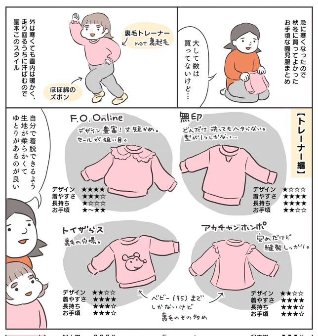 保育園・幼稚園用に買った、裏毛のトレーナー&綿ズボンのオススメブランド〜!
「裏起毛はいらんのよ!!」という方むけ。

ブログでは買って失敗(?)だったブランドもまとめたので是非▼
https://t.co/wWQ5lNKxhR 
