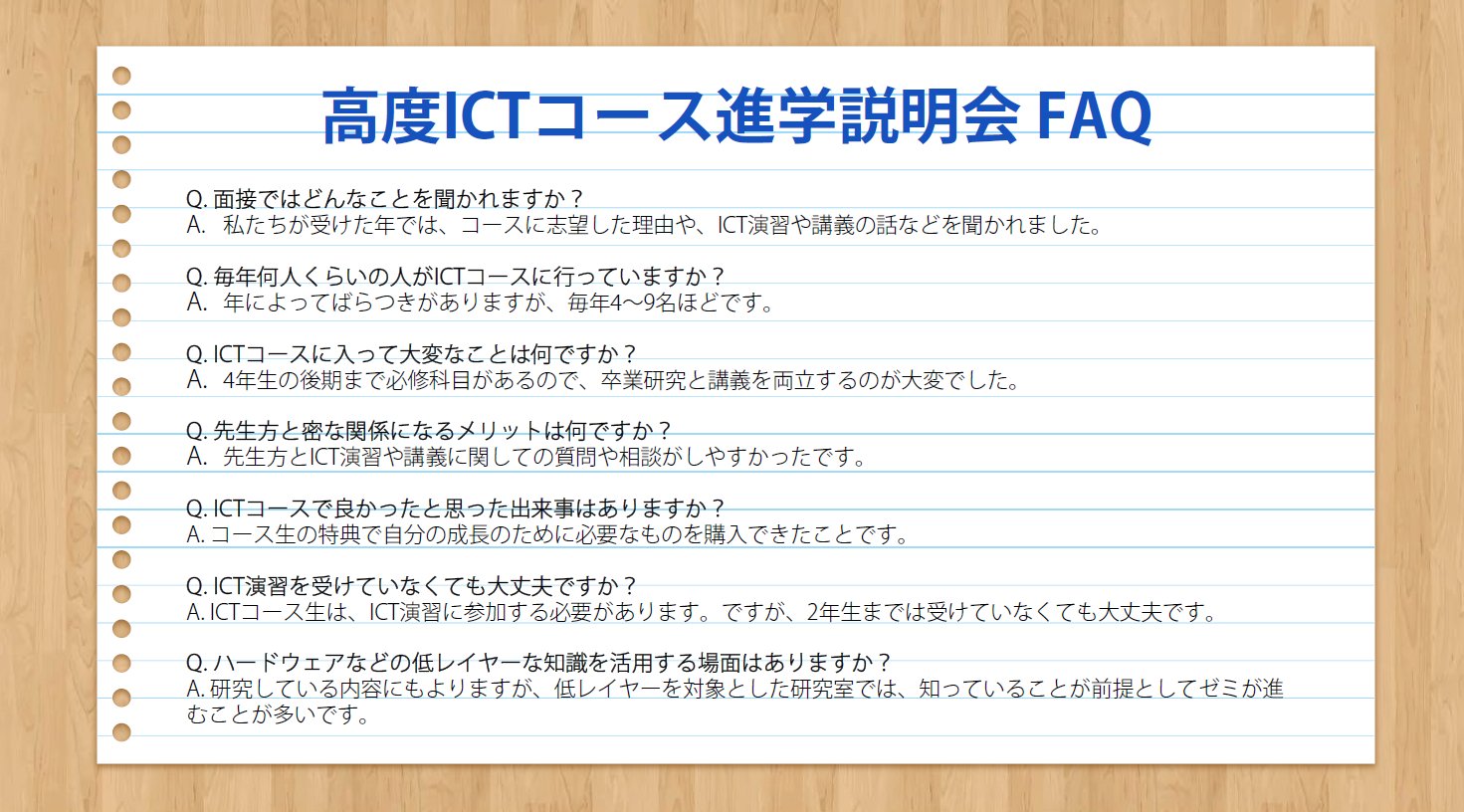公立はこだて未来大学 Twitter Search Twitter