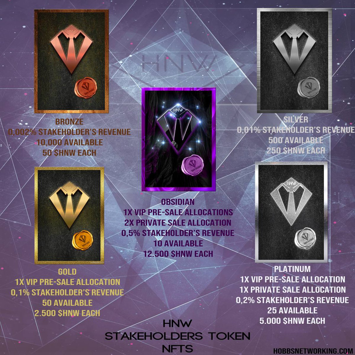 Daffy_81's tweet image. @El_Crypto_Chapo (sorry for tagging), I'm a member of your tg group. And so I think to know that you like NFT's with utility aka earning passive income.
Check out those #NFTs by @Official_HNW