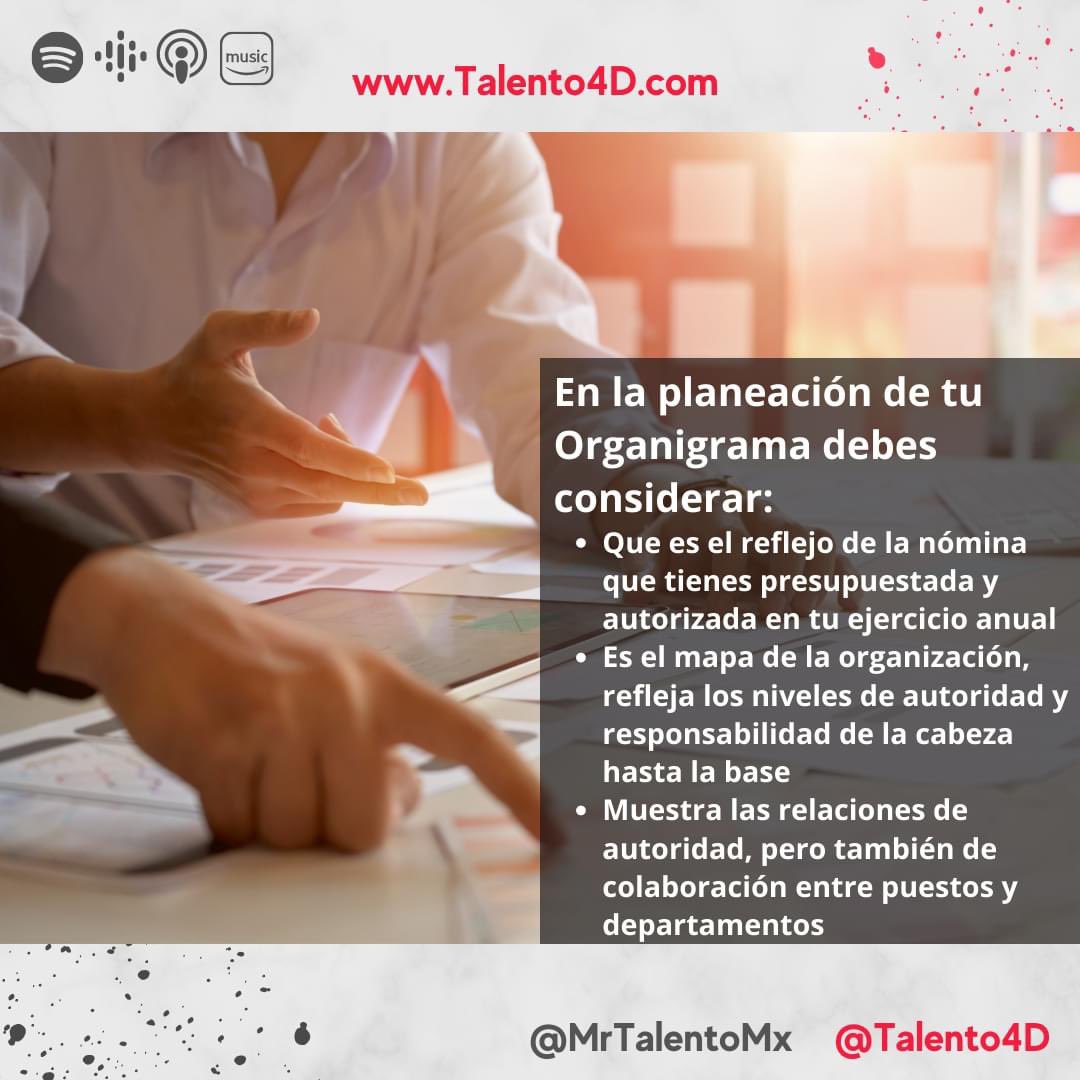 Talento4D's tweet photo. ¿Alguna vez te has preguntado cuál es la razón de ser de un Organigrama dentro de las empresas? 
Te invitamos a escuchar el episodio 52.
#RecursosHumanos #RH #Organigrama #EstructuraOrganizacional  #RRHH #CapitalHumano #Talento #DesarrolloOrganizacional #Podcast #Spotify #RH https://t.co/imk2Vxfikw