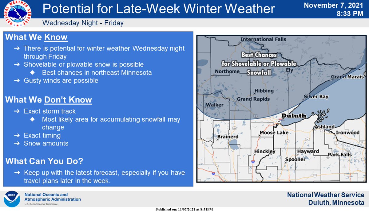 We're continuing to watch the potential for wintry weather later this week. Shovelable or plowable snow is possible, with the best chances across northeast Minnesota. Uncertainty remains in the storm track, snowfall amounts, and timing, so stay tuned for updates! #mnwx #wiwx https://t.co/0jgKRP08AV